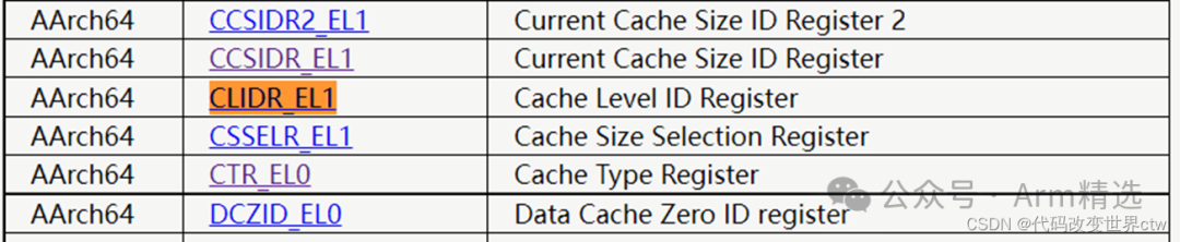 Understanding ARMv8/ARMv9 Cache Architecture