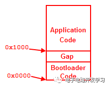JLink Usage Tips: Merging Programming Files