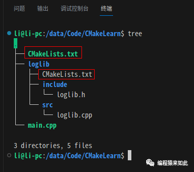 Building And Using Library Files In CMake