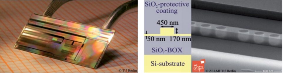 Optical Chips: Breaking Through Computational Bottlenecks