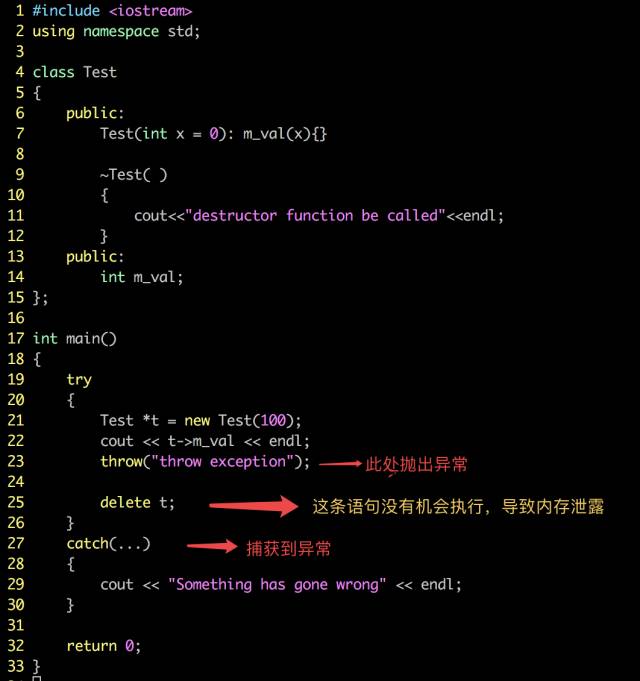 Common Pitfalls in Using C/C++ Pointers