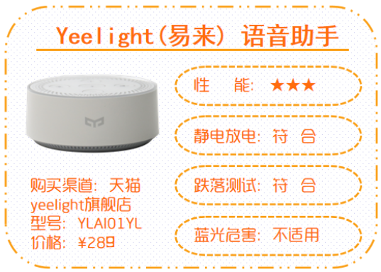 Best AI Voice Interaction Smart Speakers of 2020