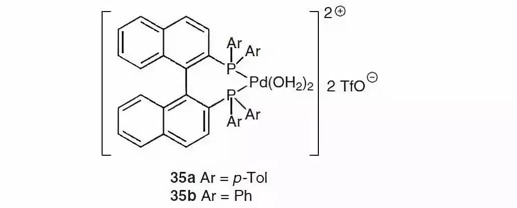 Common Chiral Biphylphosphine Ligands - BINAP