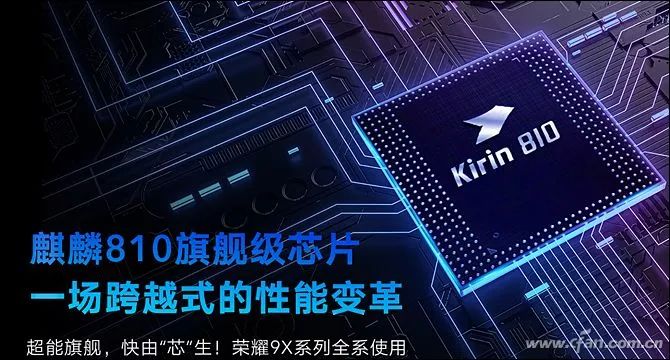 Honor 9X PRO Review: Experience The Roar Of Kirin 810!