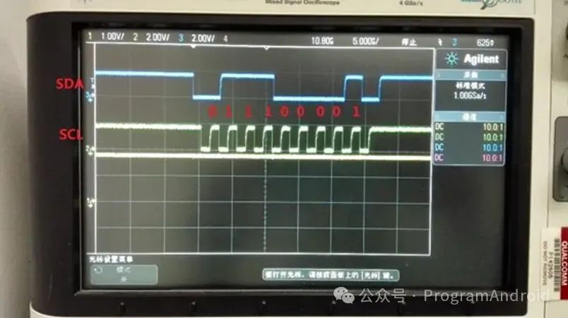 Camera BSP GPIO I2C PMIC Knowledge Points