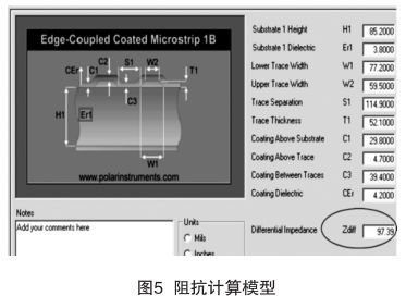 Research on Factors Affecting High Precision Characteristics Impedance of PCB