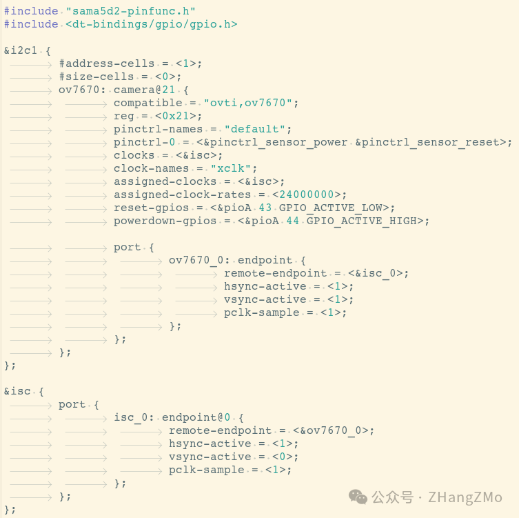 Getting Started with Embedded Linux Systems Using Buildroot - Part 4