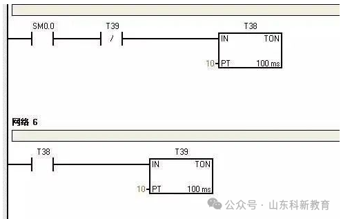 Is PLC Programming Difficult? It's Easy with the Right Method!