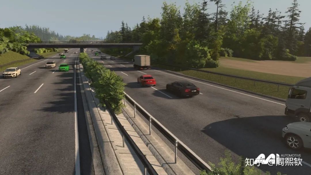 Summary of Existing Autonomous Driving Simulation Software