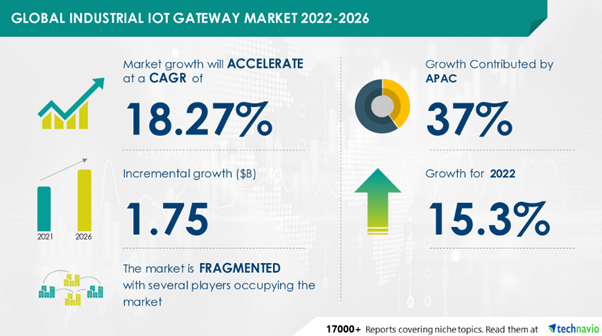 New Tang M4 Series Microcontrollers Applications in IoT