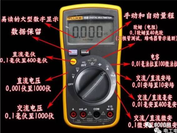 Using a Multimeter: Tips and Techniques