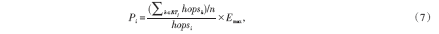 Dynamic Priority-Based Multipath Routing Algorithm for Wireless Sensor Networks