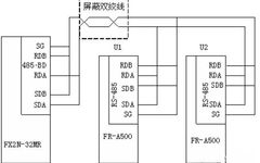 How to Control Mitsubishi Inverters with Mitsubishi PLC via RS-485 Communication