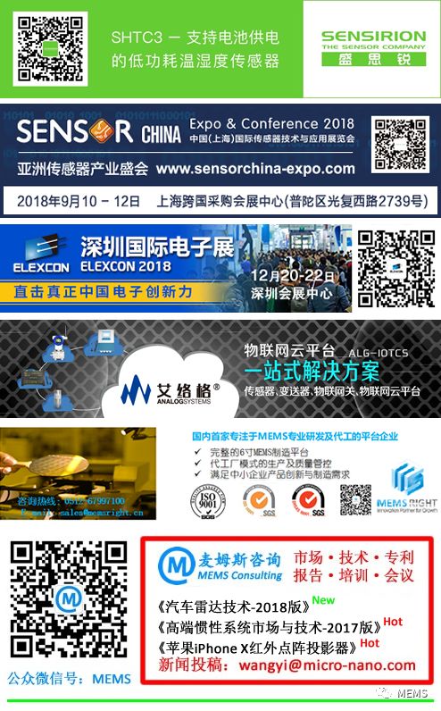 Overview of Wireless Sensor Networks