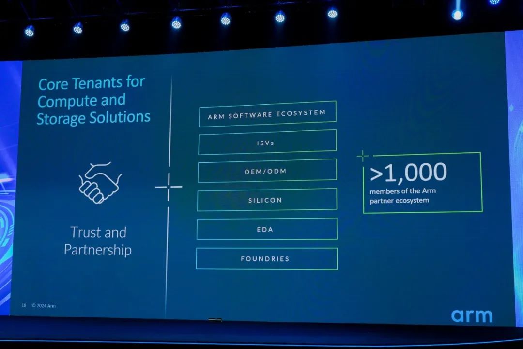 How Arm Leads Storage Innovation in the AI Era