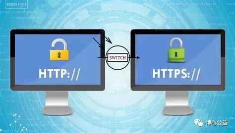 Why Do Some Websites Start With 'www' While Others Start With 'http://'