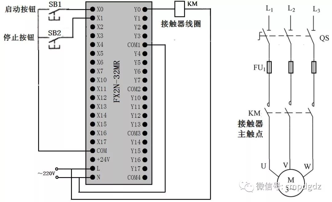 Beginner's Guide: 8 Basic PLC Control Circuits and Ladder Diagrams