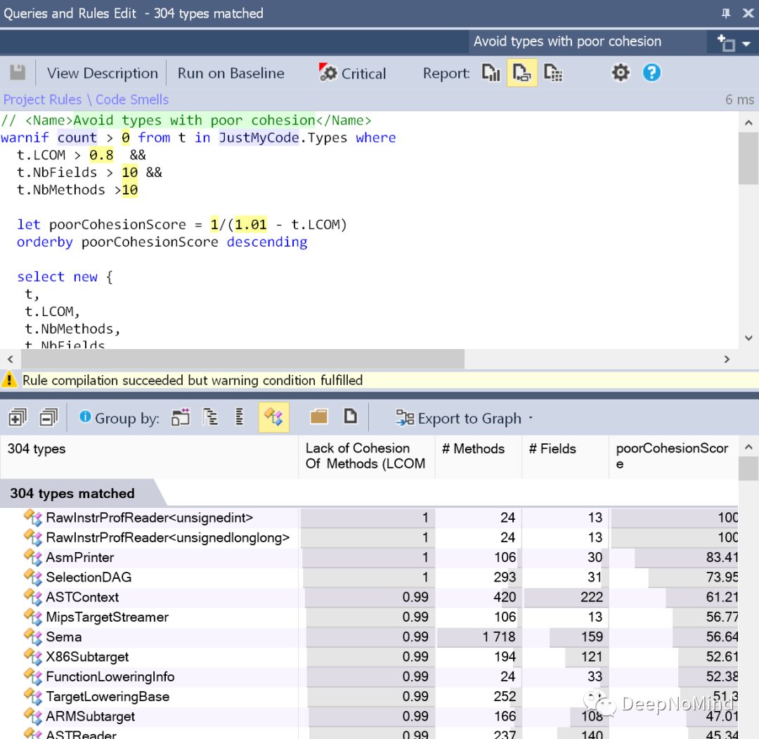 Top 10 Best Practices for C++ Class Design and Implementation
