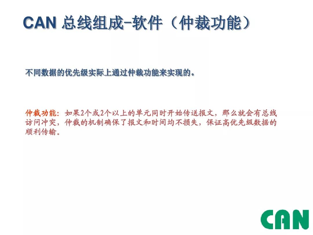 Detailed Explanation of Automotive CAN Bus