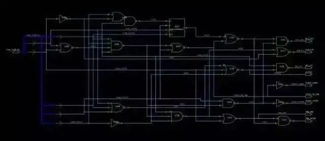 Challenges in Chip Design: What Makes It Difficult?