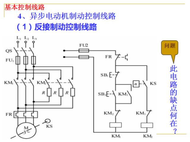 Comprehensive Guide to PLC Basics in Automation