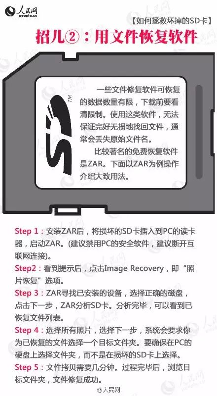 Super Useful! What to Do When Your SD Card Fails? A Few Tips to Rescue Your Files!