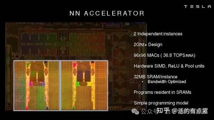 Understanding NPU, CPU, GPU Computing Power in the AI Era