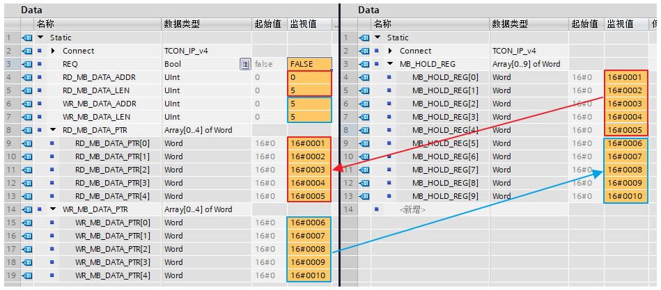 New Features of Modbus TCP V6.0 Simplify Polling!