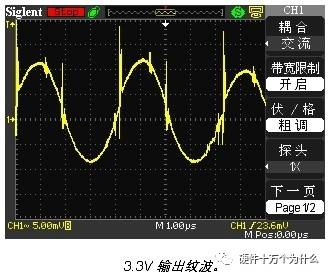 What Can An Oscilloscope Measure?