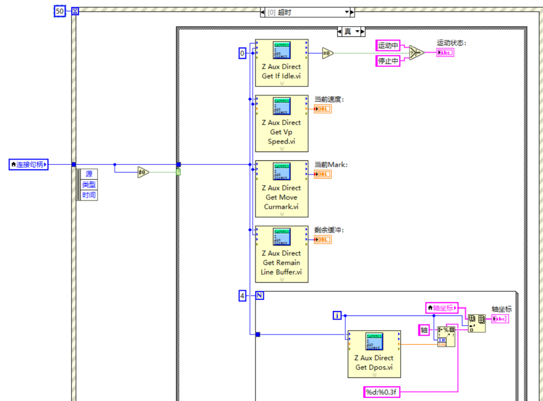 Building Intelligent Equipment with EtherCAT Motion Control Card and LabVIEW (Part 5)