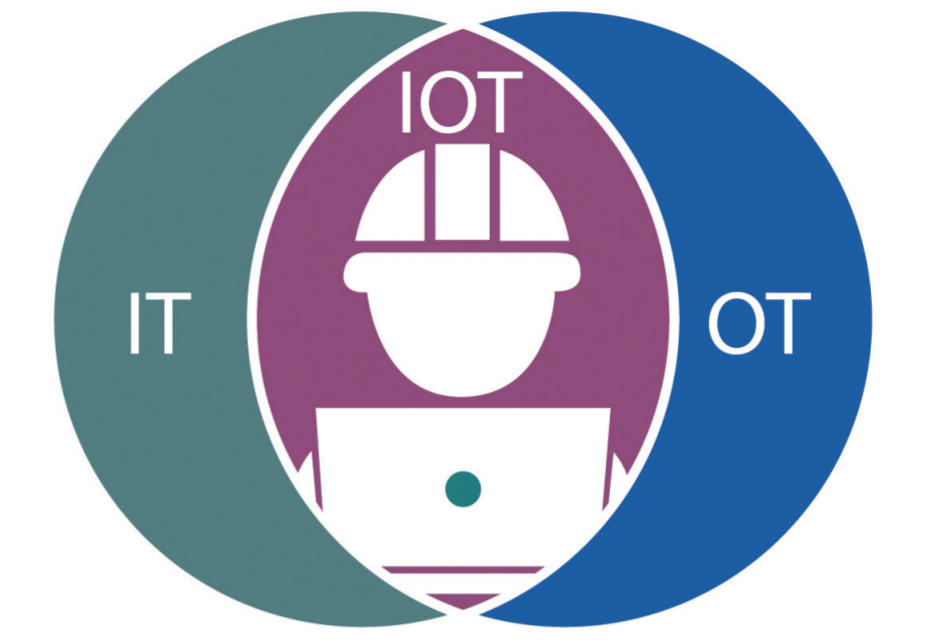 Why Do Intelligent Machines Need Edge Computing Platforms?