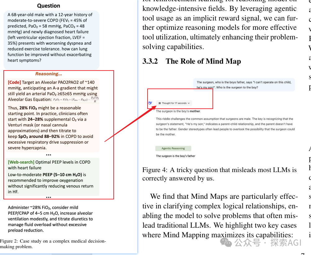 Agentic Reasoning: Unveiling Deep Research with Multi-Agent Models