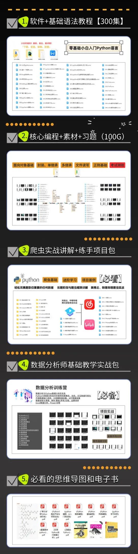 How Beginners Can Self-Learn Python in 2025
