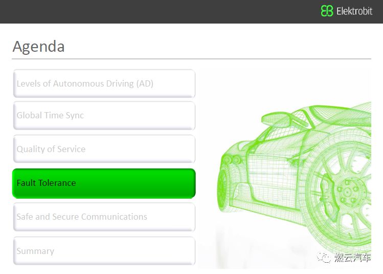 In-Vehicle Ethernet: ECU Communication Architecture for Autonomous Driving