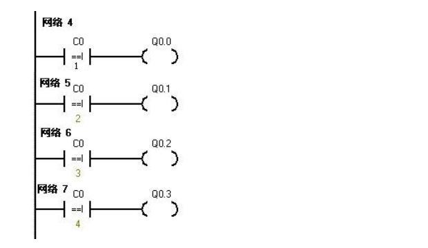 Nine Classic Cases for Siemens PLC Programming