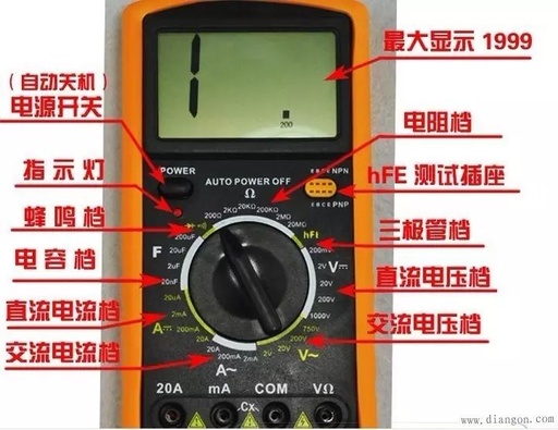 Multimeter User Manual: A Beginner's Guide
