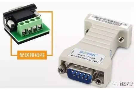 Understanding the Functions of Communication Interfaces RS232 and RS485