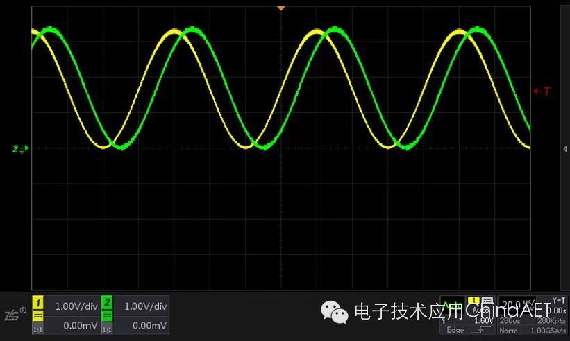 Application of X-Y Mode in Oscilloscope Operations