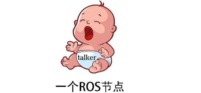 Underlying Principles and Code Analysis of ROS Robot Operating System