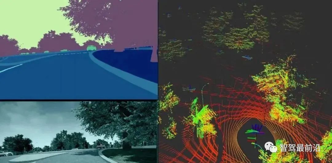 Overview of 24 Autonomous Driving Simulation Software