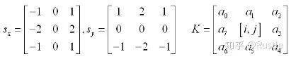 An In-Depth Guide to Various Edge Detection Operators and Their Derivations