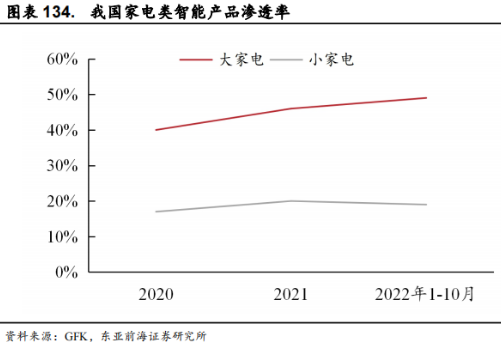 Smart Elderly Care: Industry Overview, Segmentation, and Investment Opportunities
