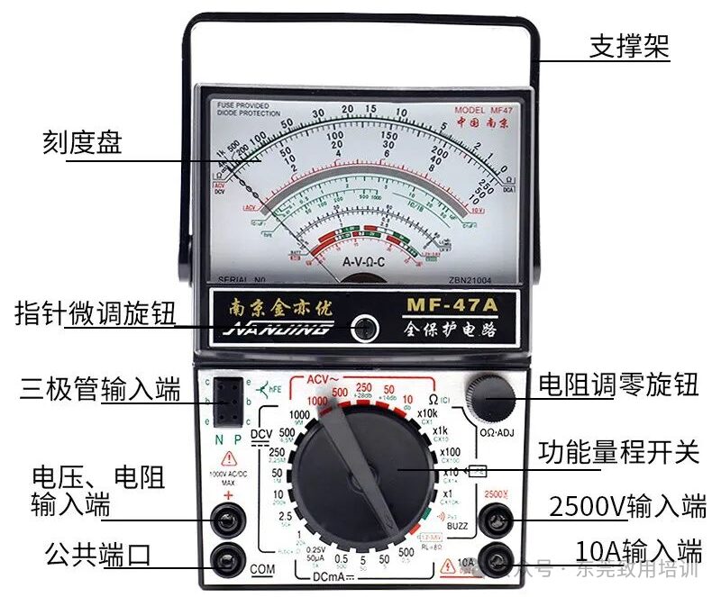 Essential Skills for Using MF47 Multimeter for Electrician Certification