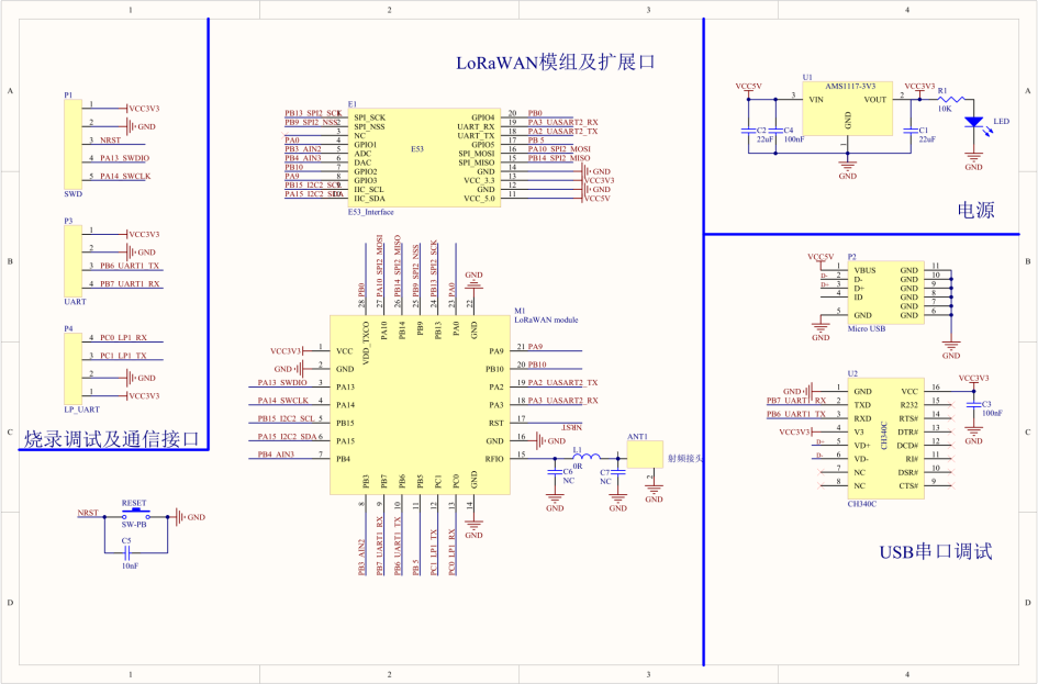 How to Connect LoRaWAN Devices to Tencent Cloud IoT Platform