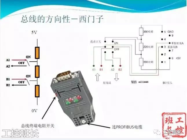 Detailed Analysis of the Role of Termination Resistors in PROFIBUS-DP Connectors