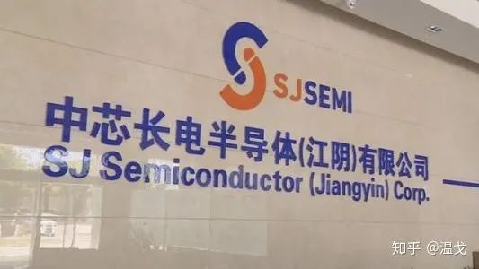 Analysis of the Current State of Chinese Chips