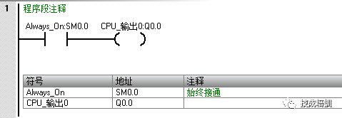 Introduction to S7-200 SMART PLC Soft Components