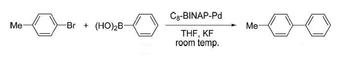 Common Chiral Biphylphosphine Ligands - BINAP