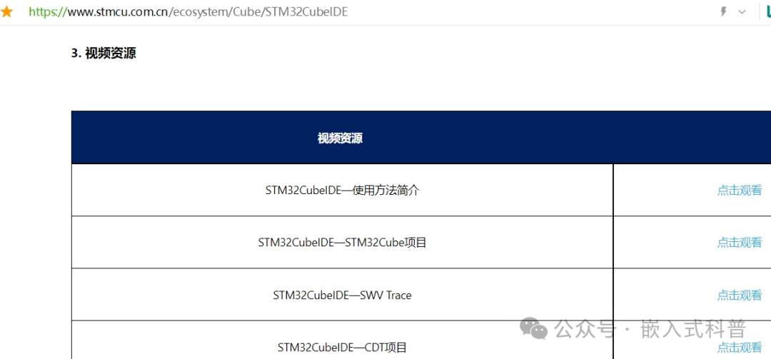 Comparison of Features Between e2studio and STM32CubeIDE