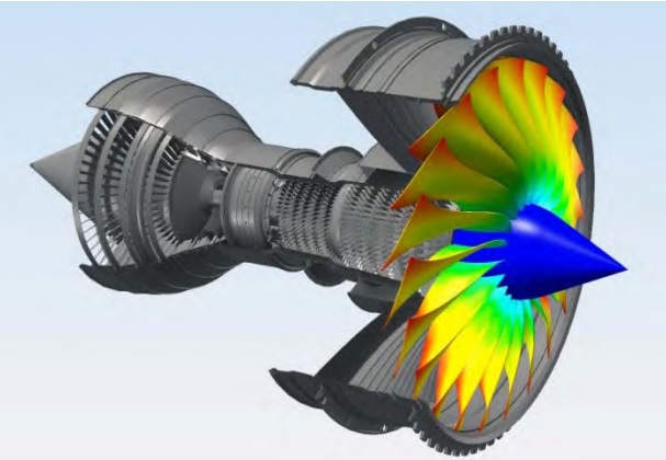 Industrial Simulation in China: From Factory Layout to Digital Twin